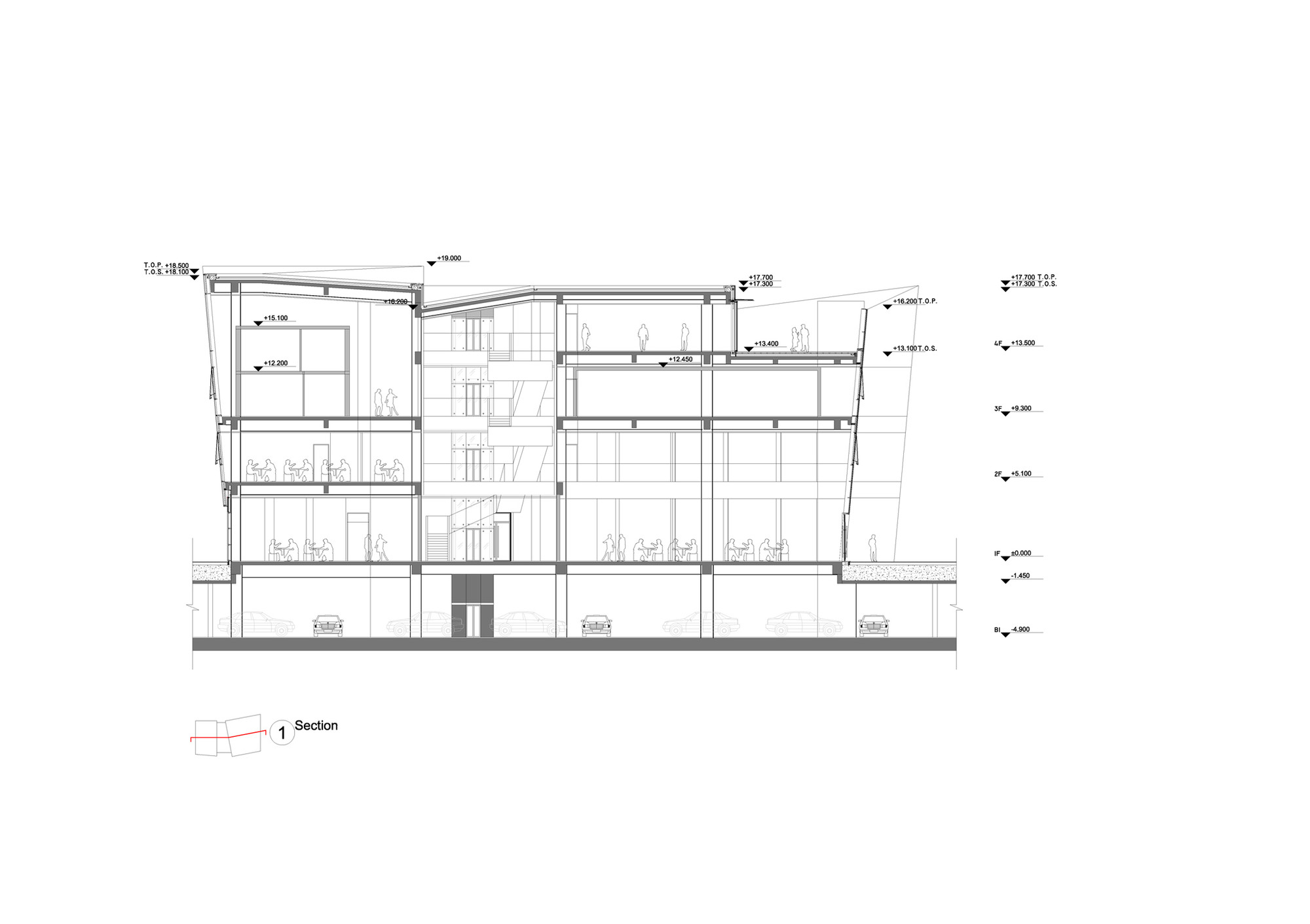 Section