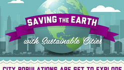 Infographic: Saving the Earth with Sustainable Cities