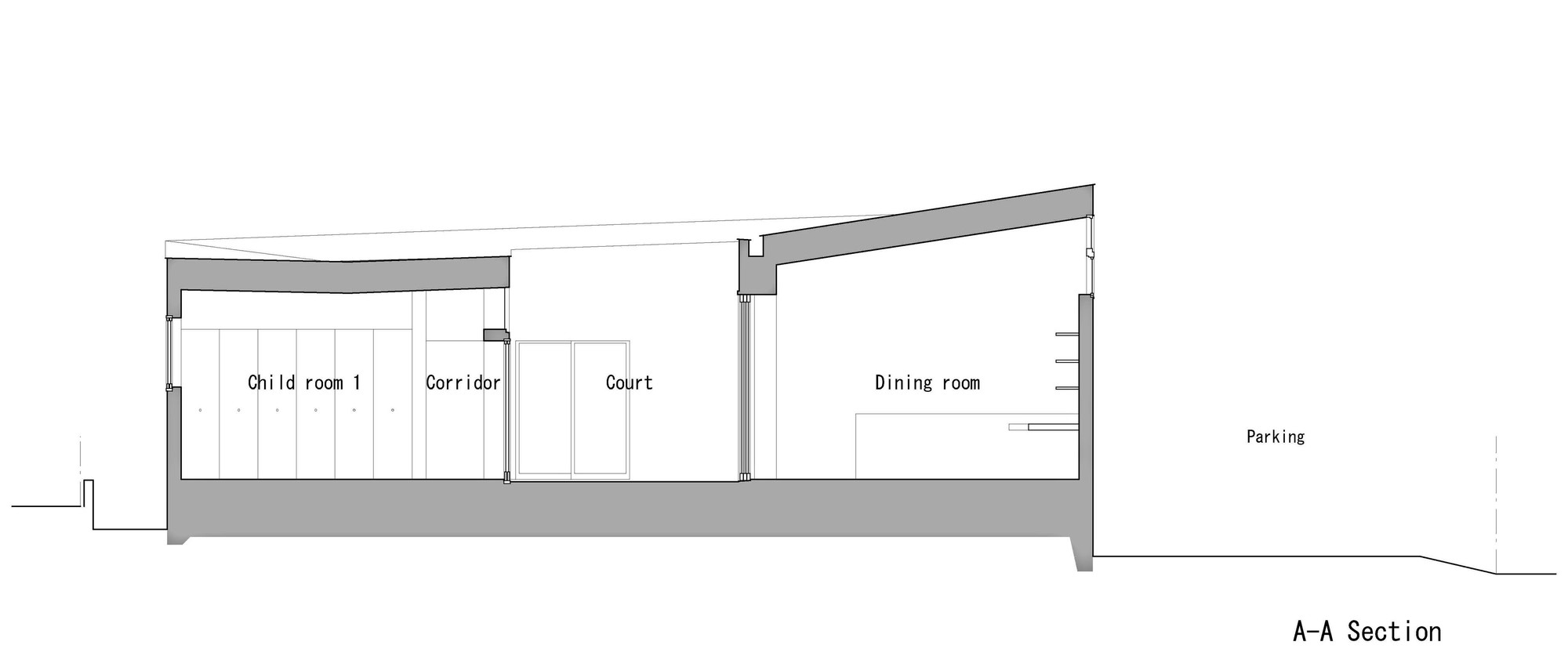 Section