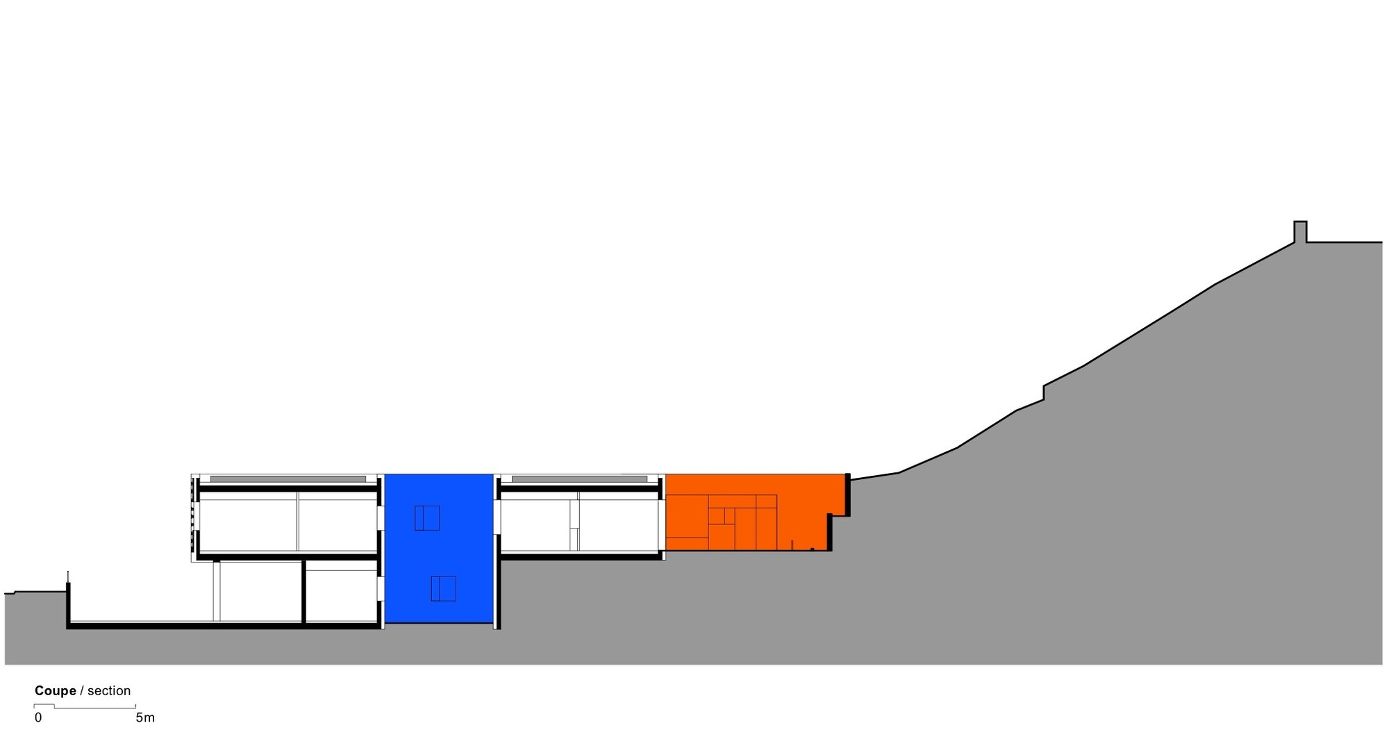Section