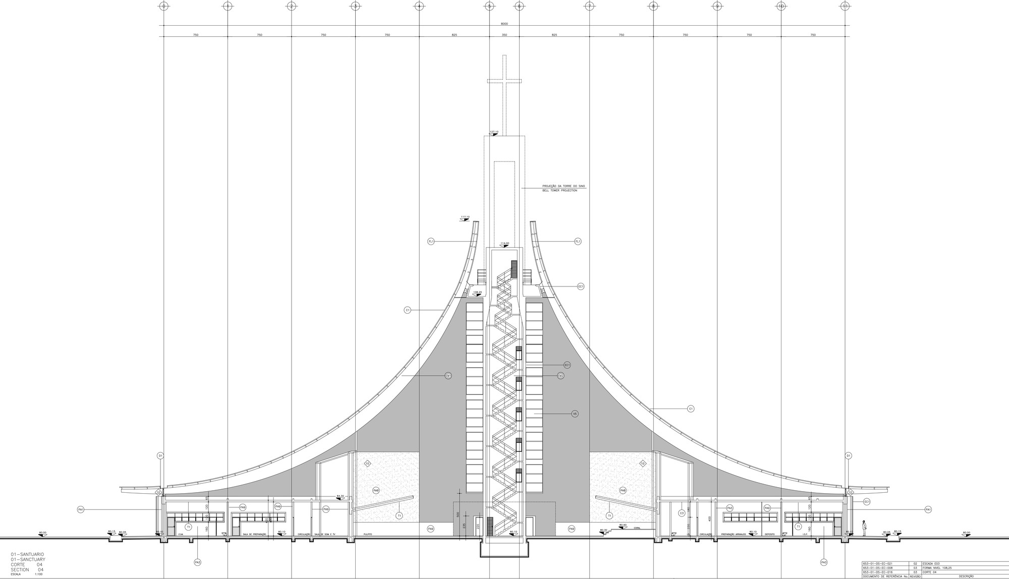 Section