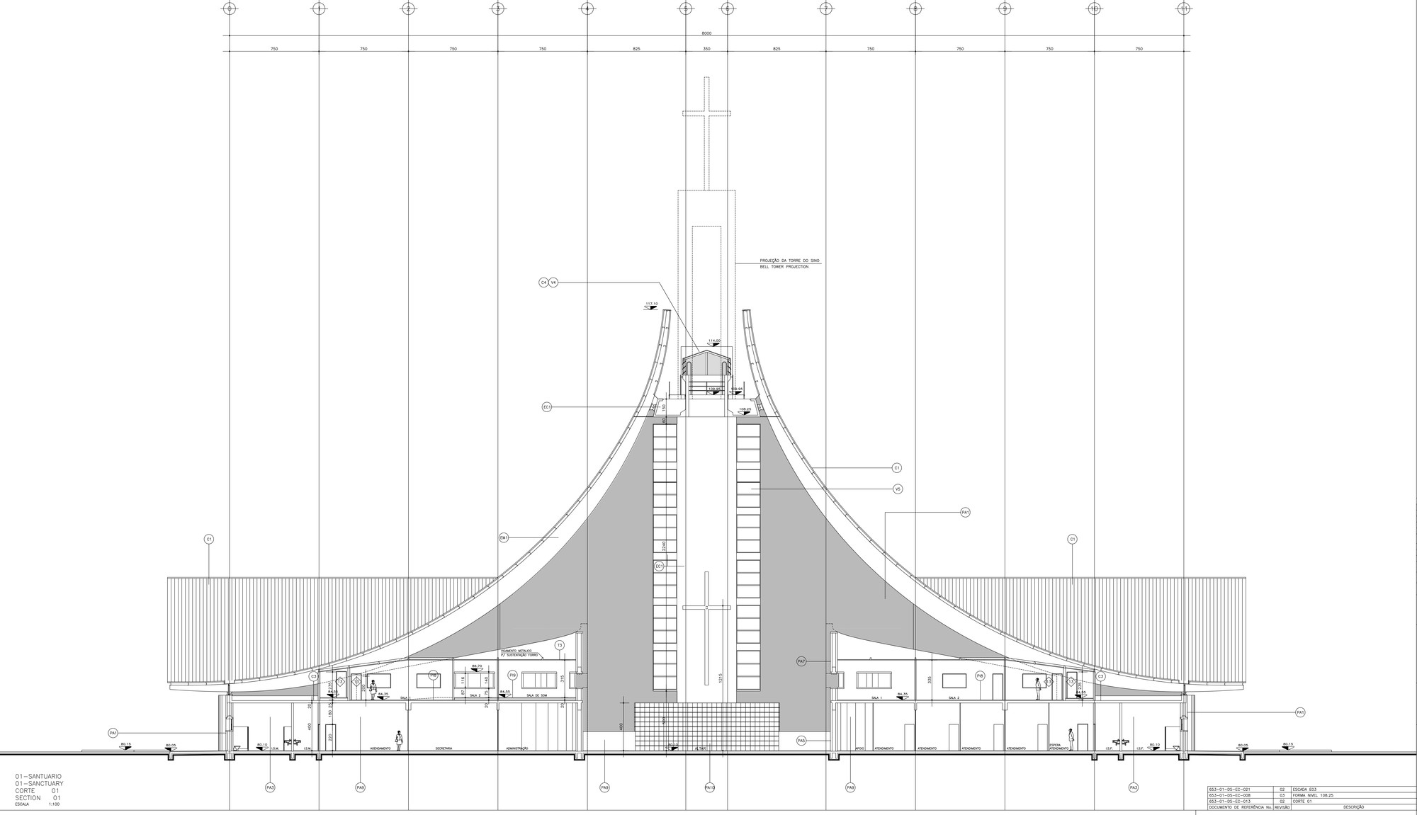 Section