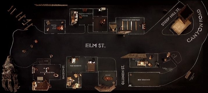 Films & Architecture: "Dogville" - Featured Image