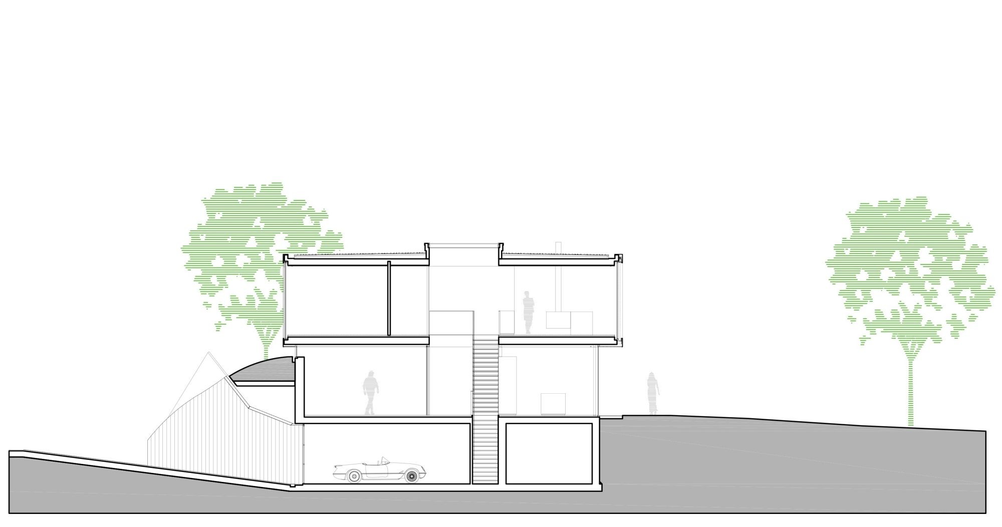 Section