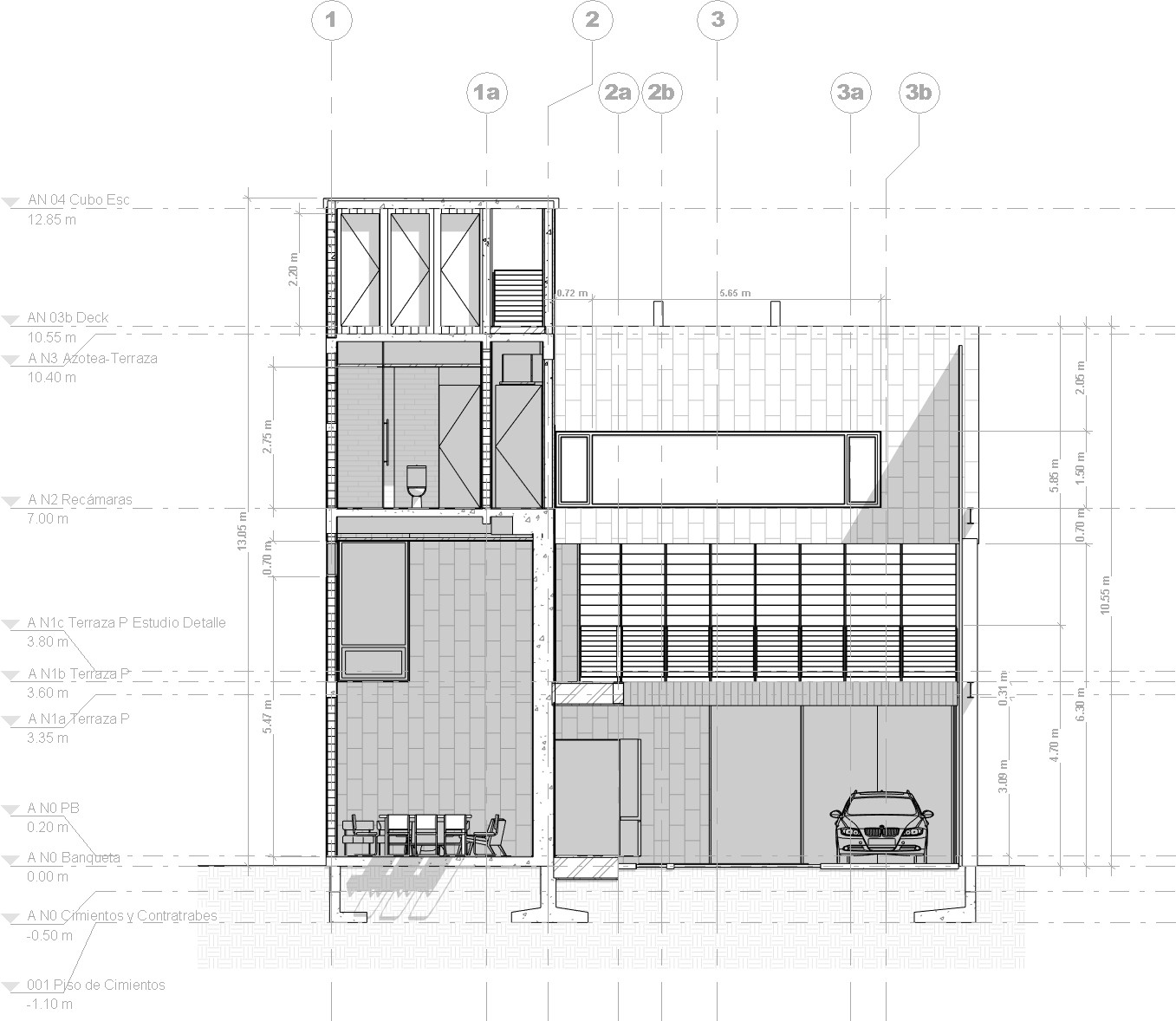 Section 3