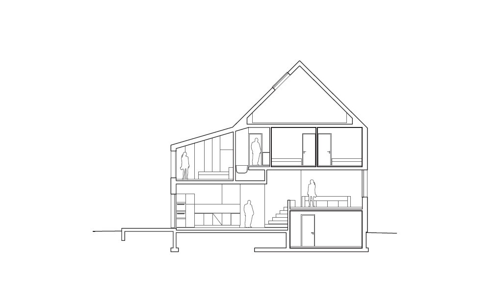 Section