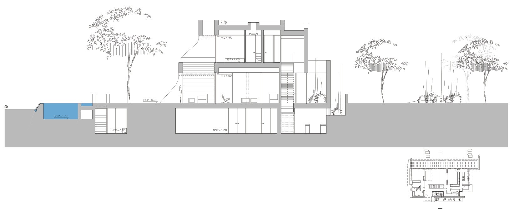 Section