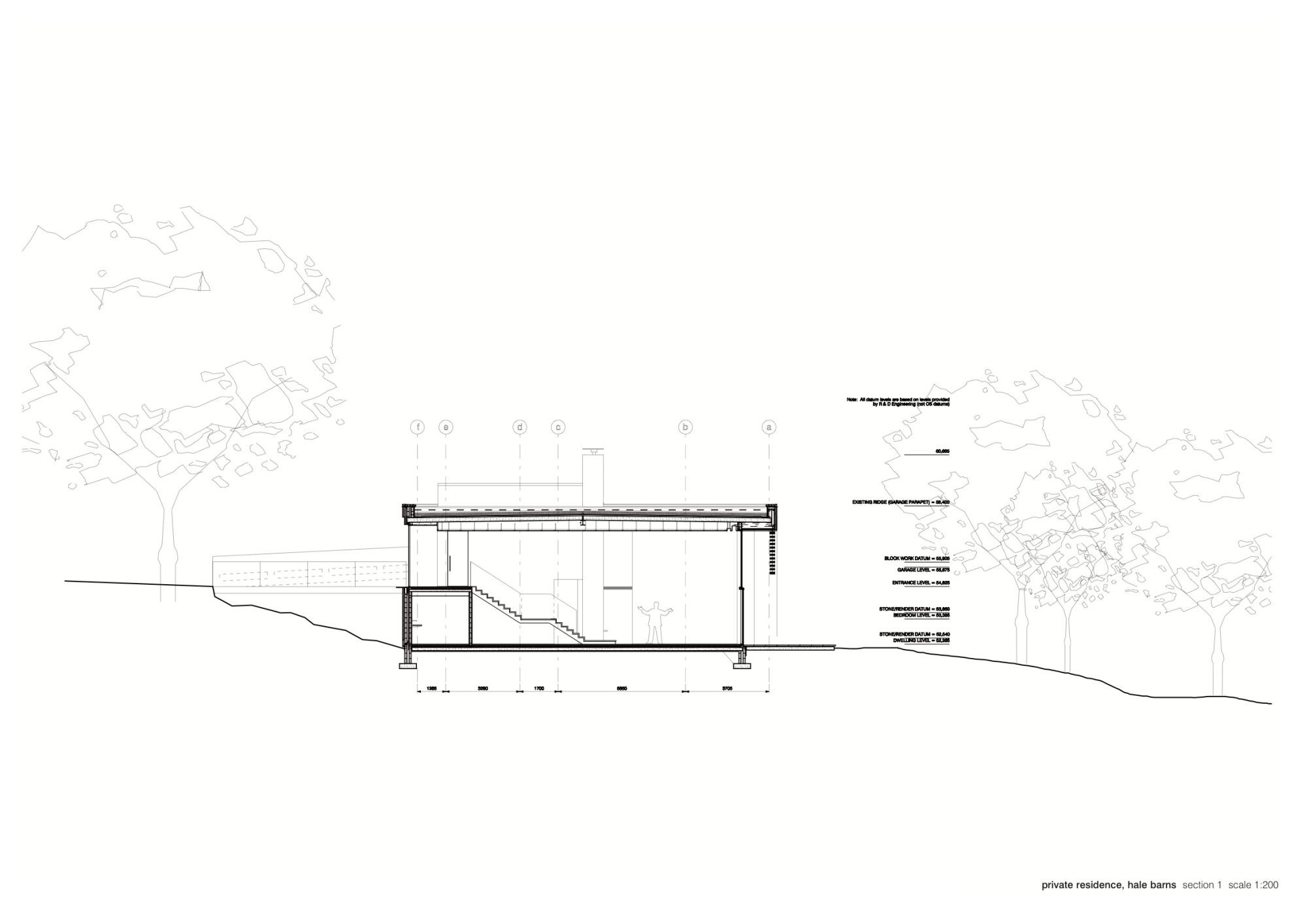 Section