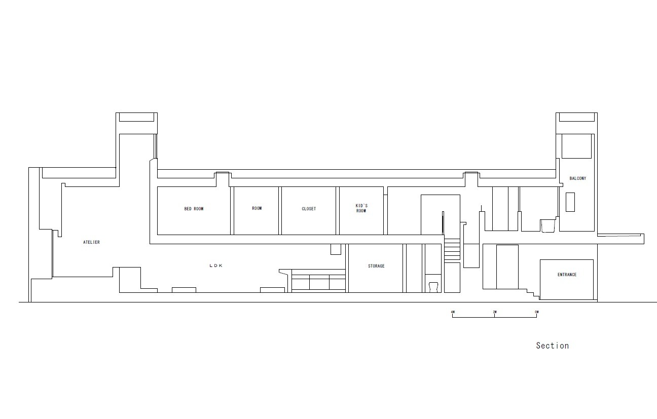 Section