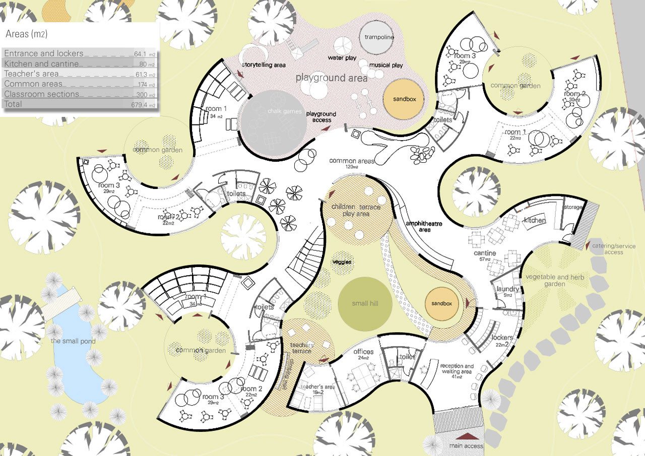 Gallery Of Instant House School Winning Proposal B