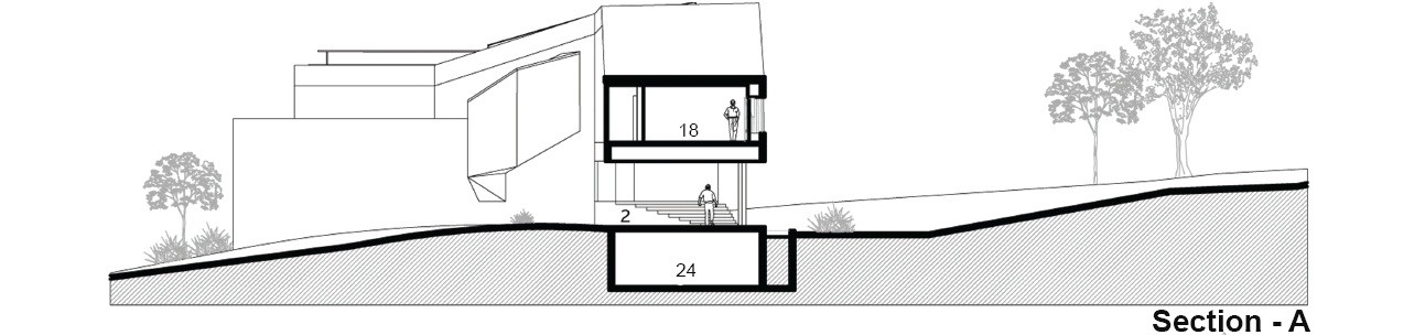 Section