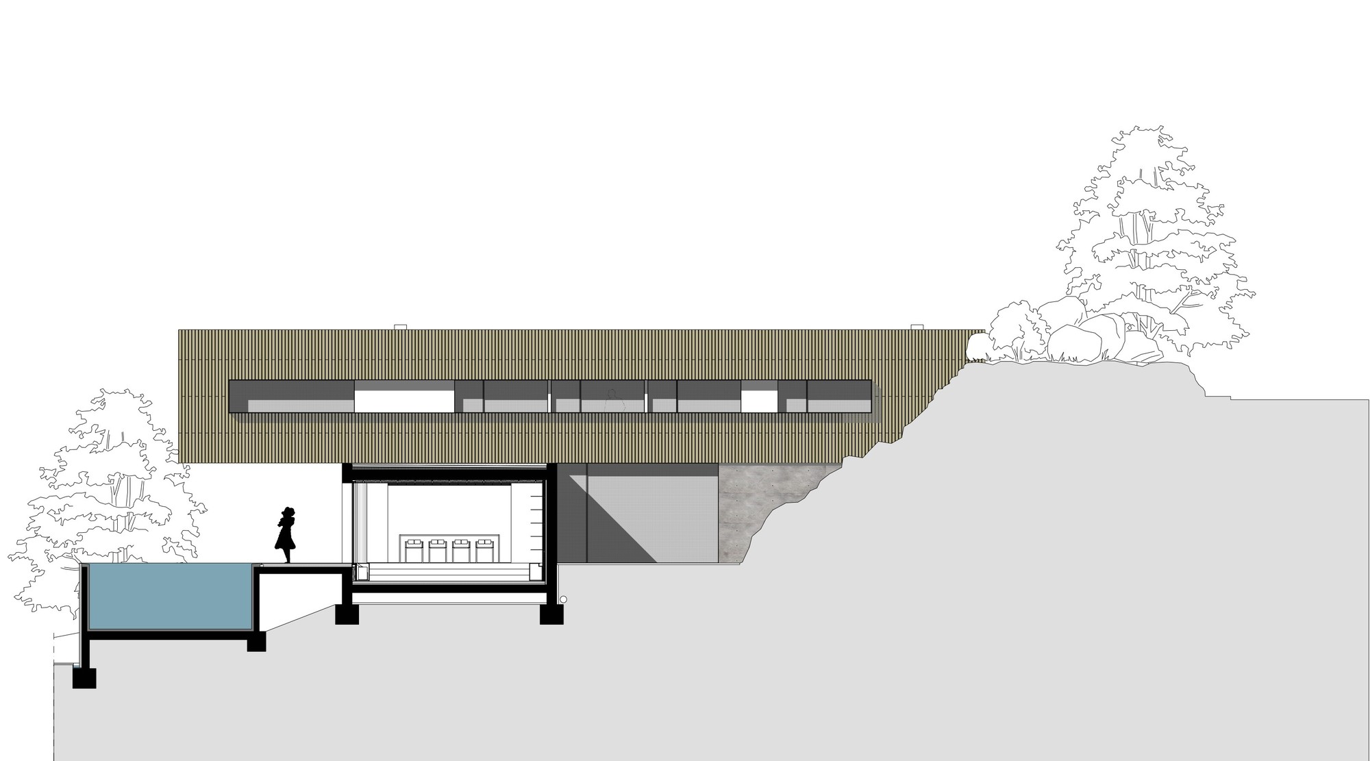 East Elevation