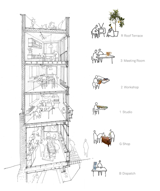 Diagrama/Corte