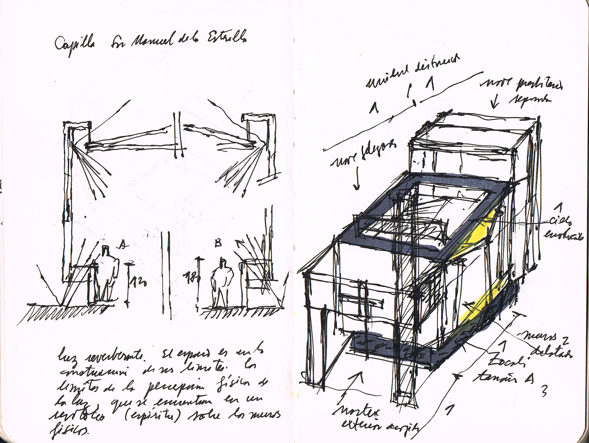Croquis