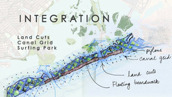 '71%': MOMA PS1 Rockaway Call for Ideas Winning Proposal / Reddymade Design + Horns and Tails Productions