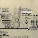 AD 经典: 插入式城市  / Peter Cook, Archigram  - 城市规划设计