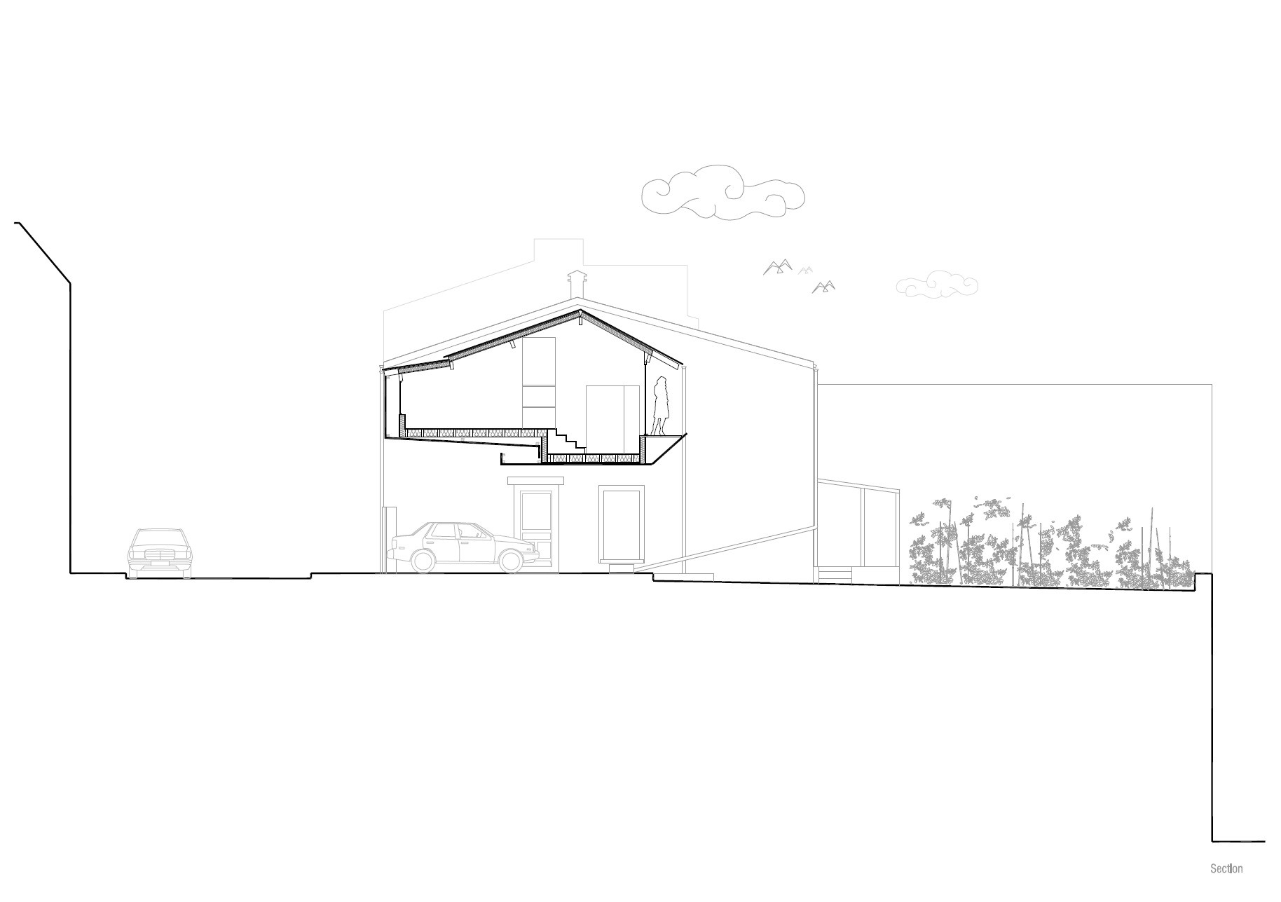 Section