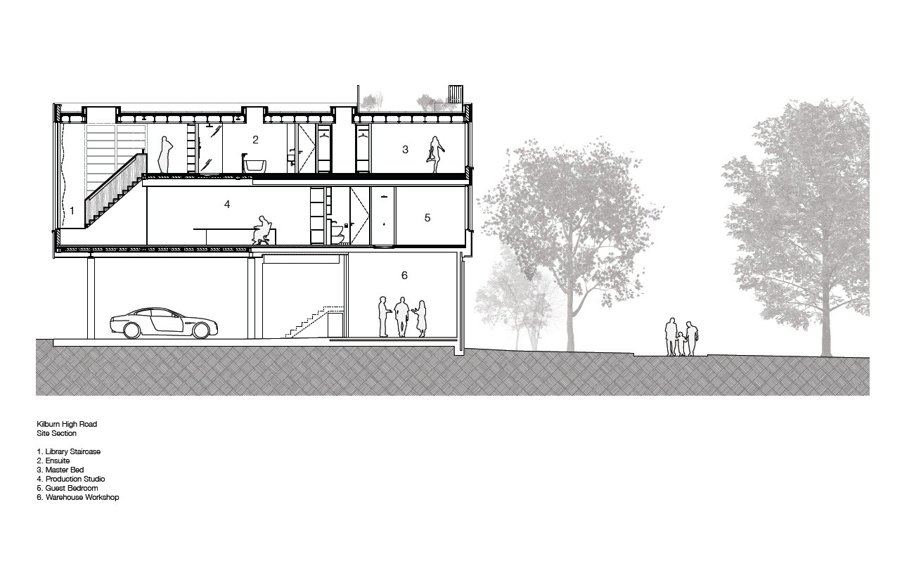 Section