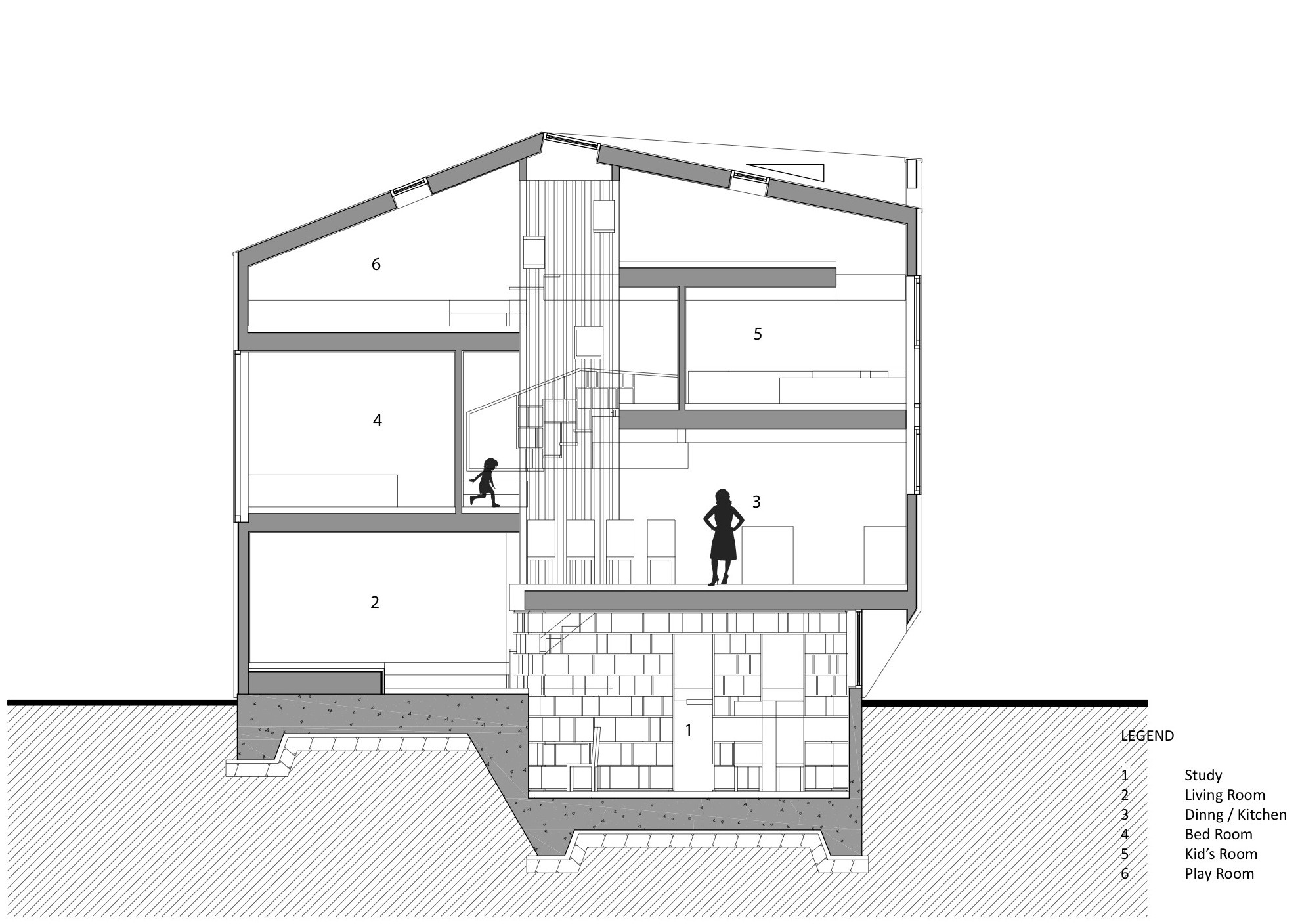 Section