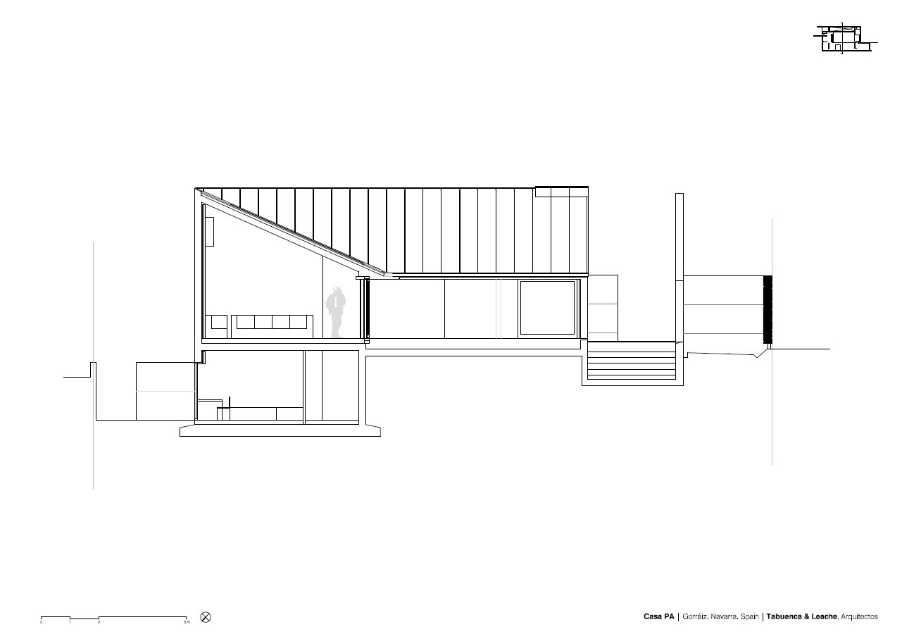 Section