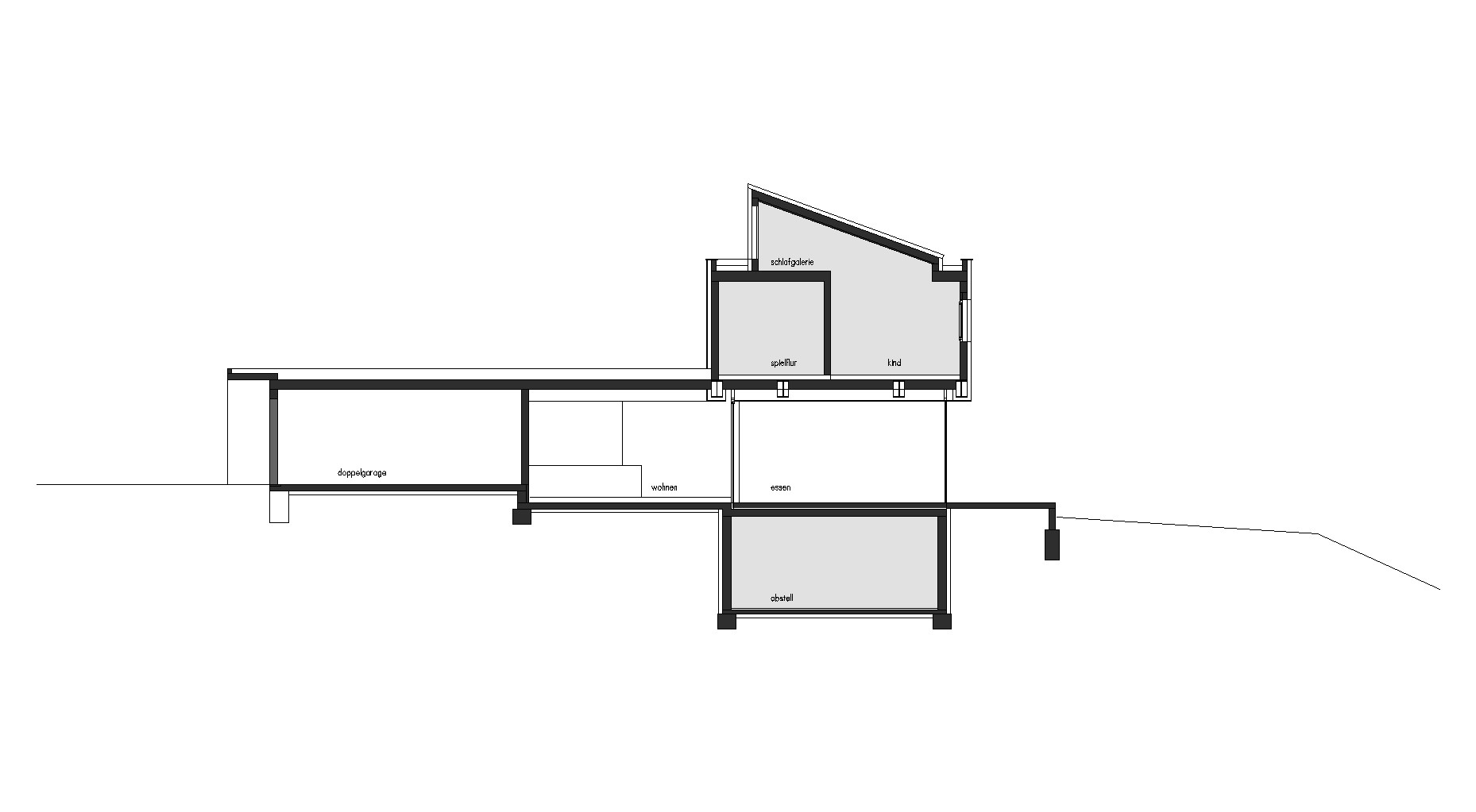 Section