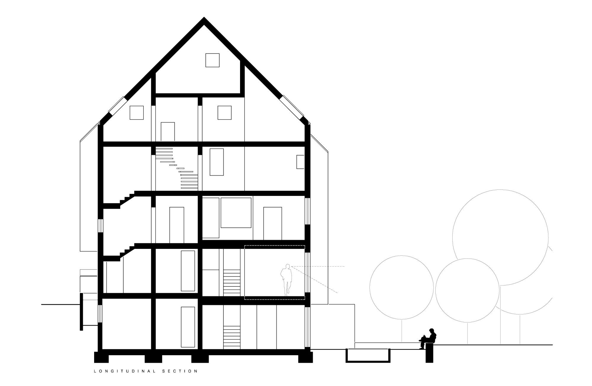 Section