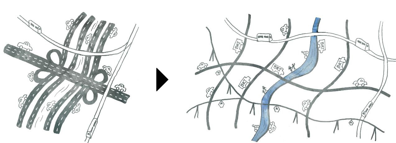 people movement diagram. Image Courtesy of L+CC + Taller 301 + openfabric