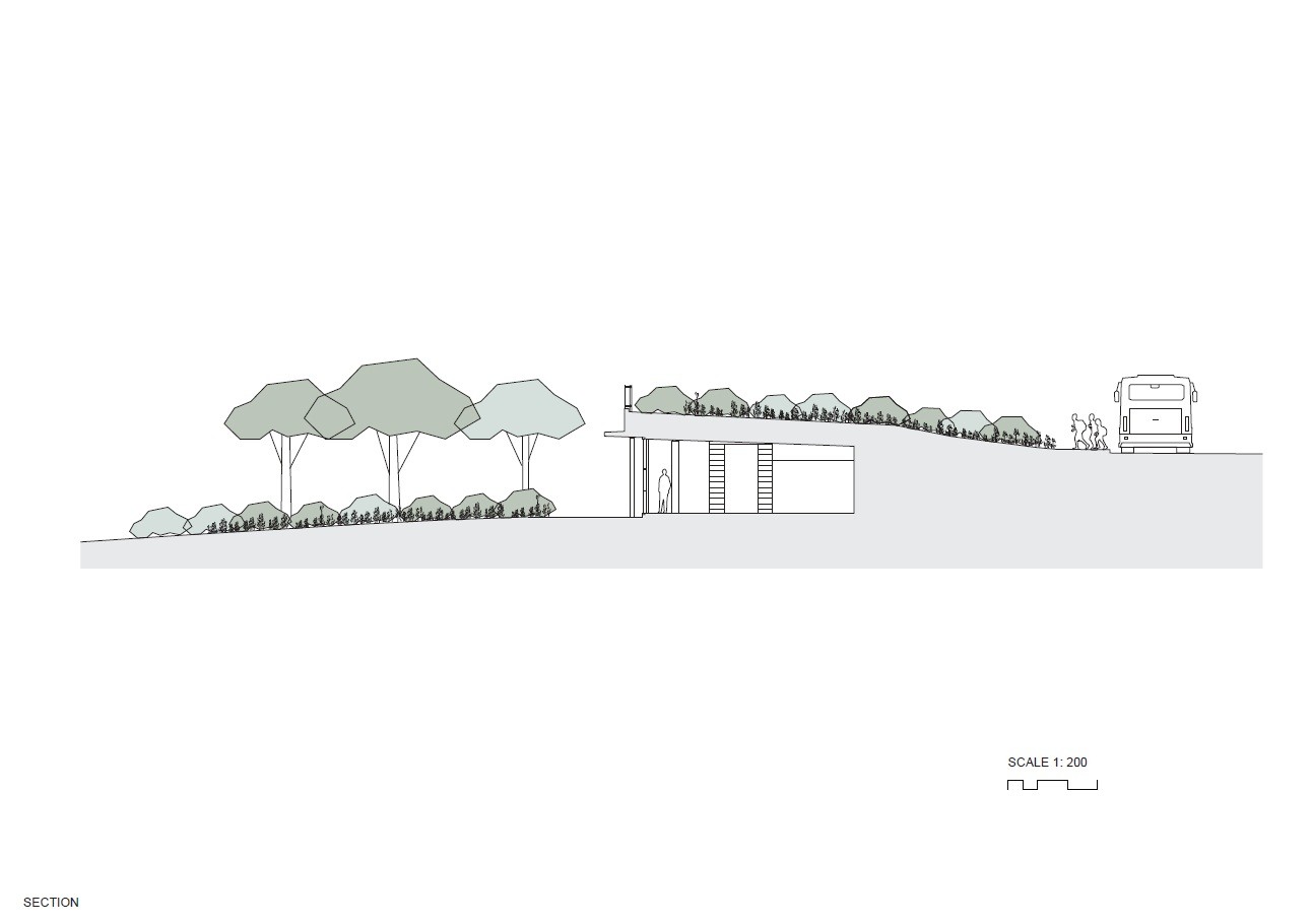 Section