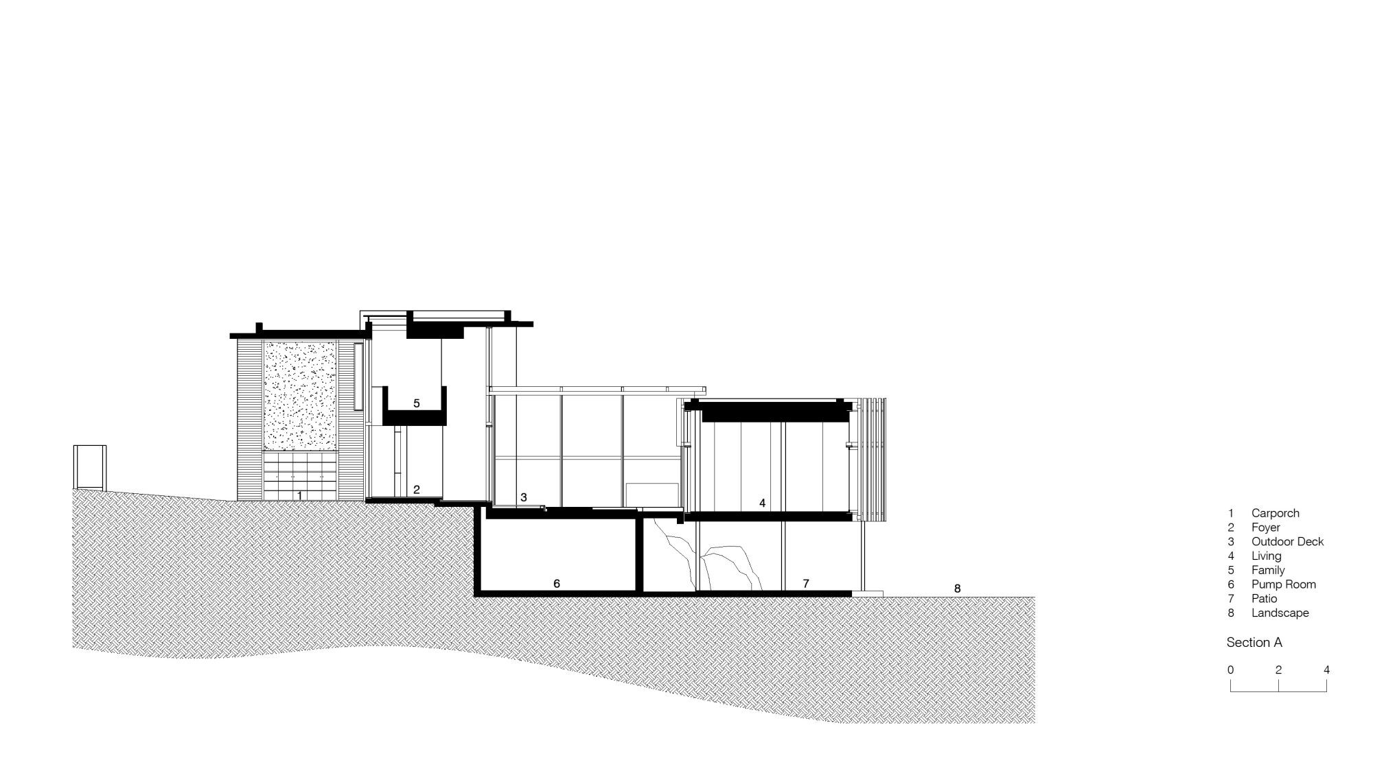 Section