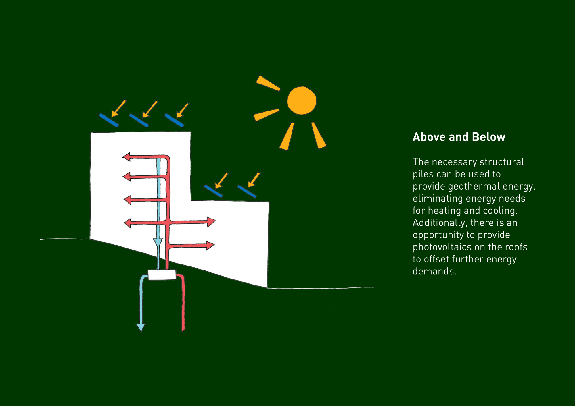 Gallery of Red Hill Rise Proposal / Maxwan + MS architekti 24