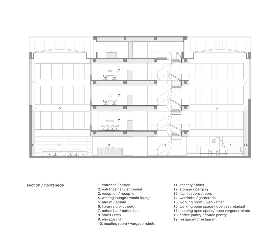Section