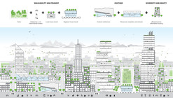 Palestra “A Country of Cities” no Studio-X Rio