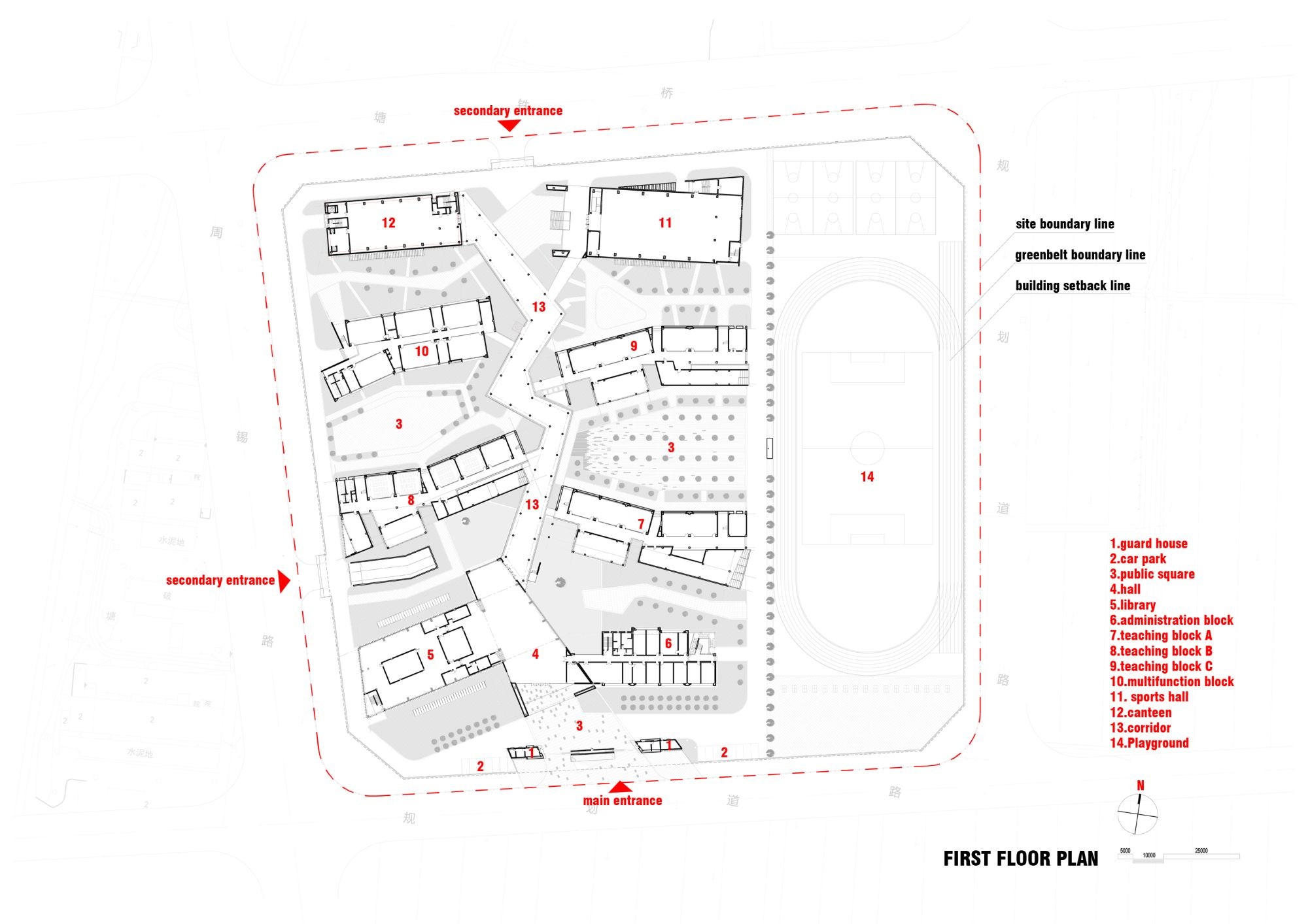 Plan