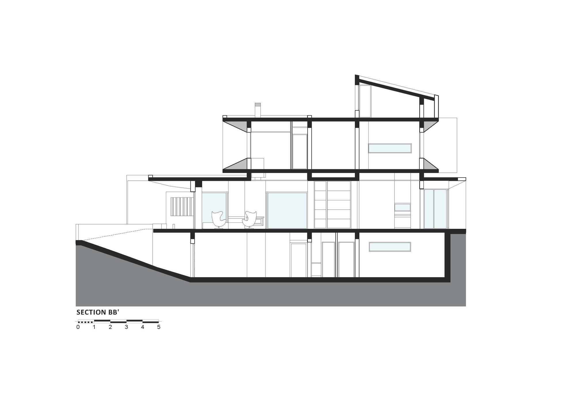 Section