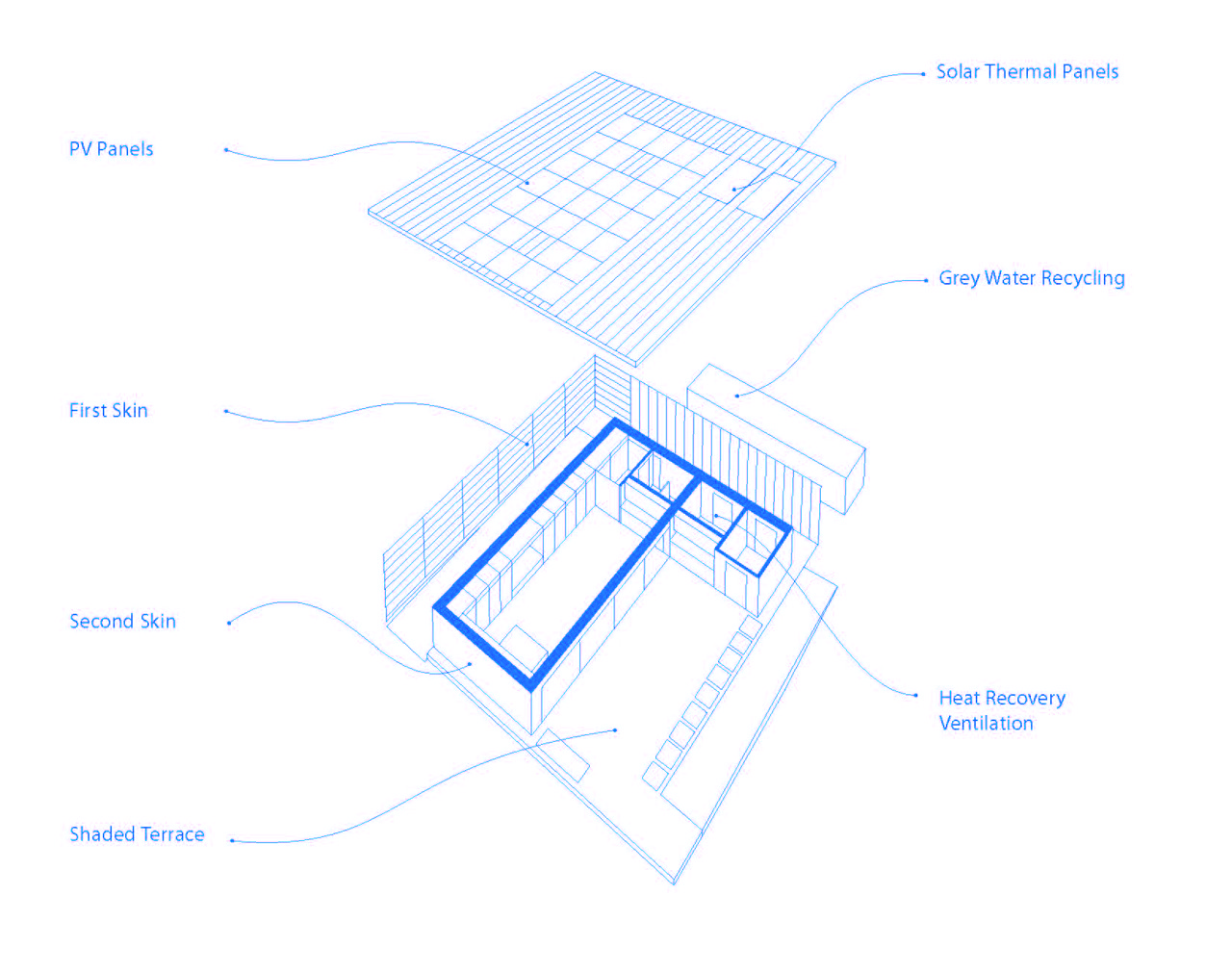 © AIR House - Solar Decathlon Team Czech Republic