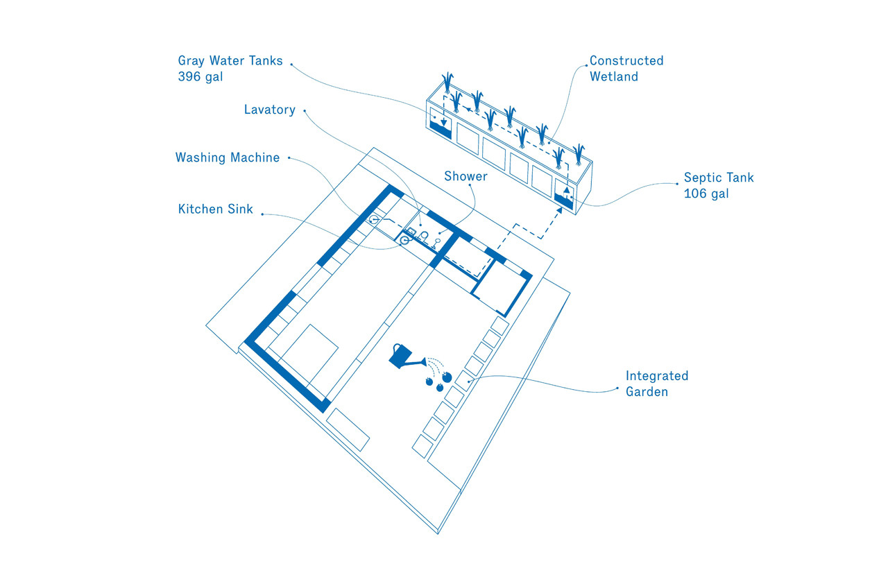 © AIR House - Solar Decathlon Team Czech Republic