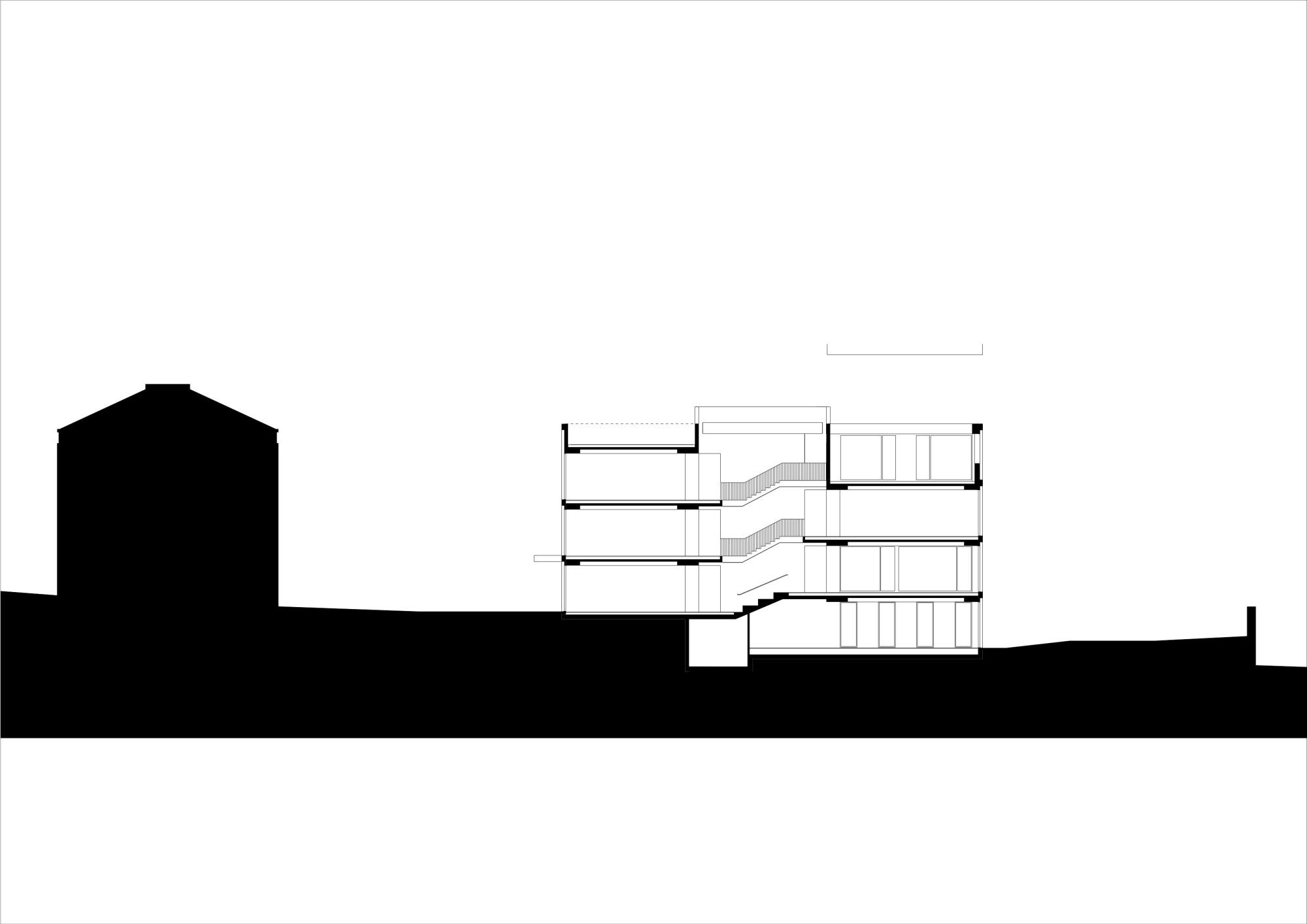Section