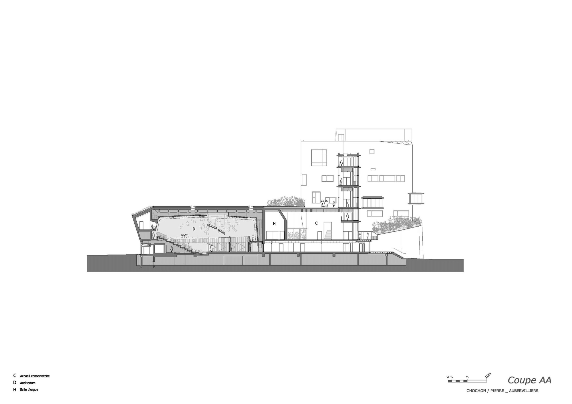 Section