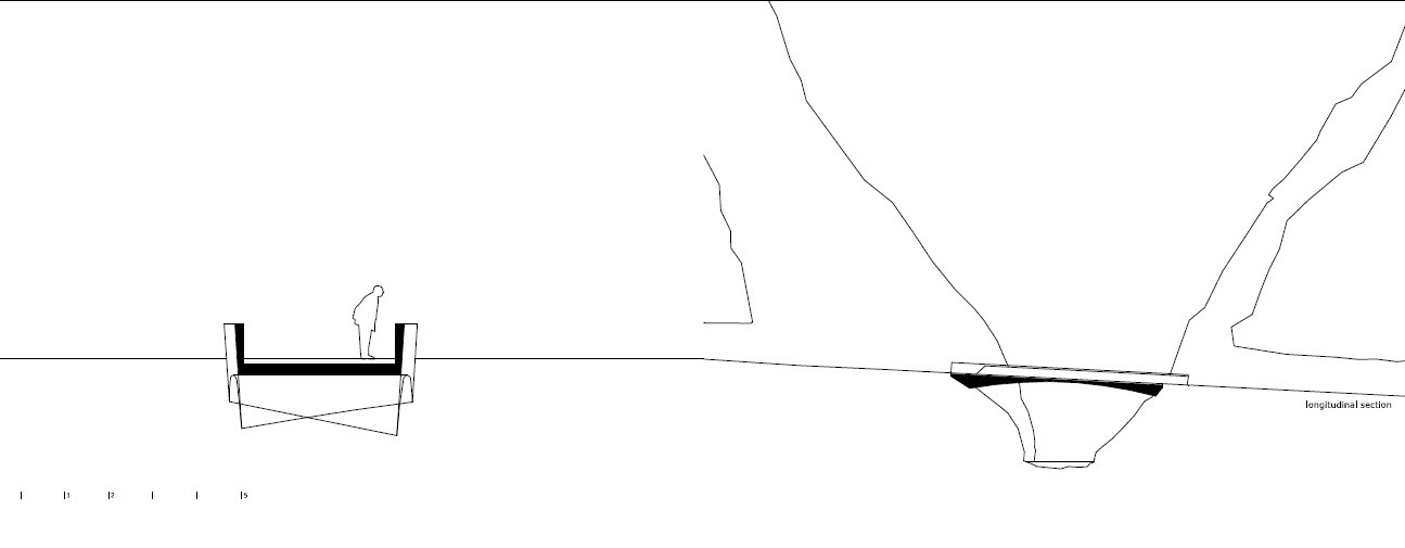 Section