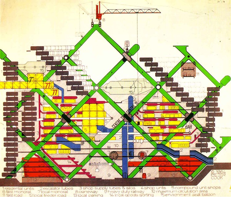 ArchDaily Brasil no Guia de Profissão 2013 do Info Enem