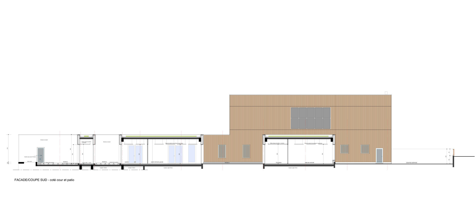 Section