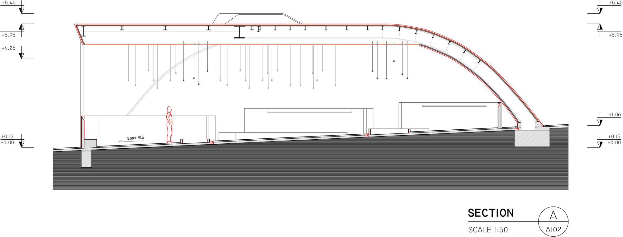 Section