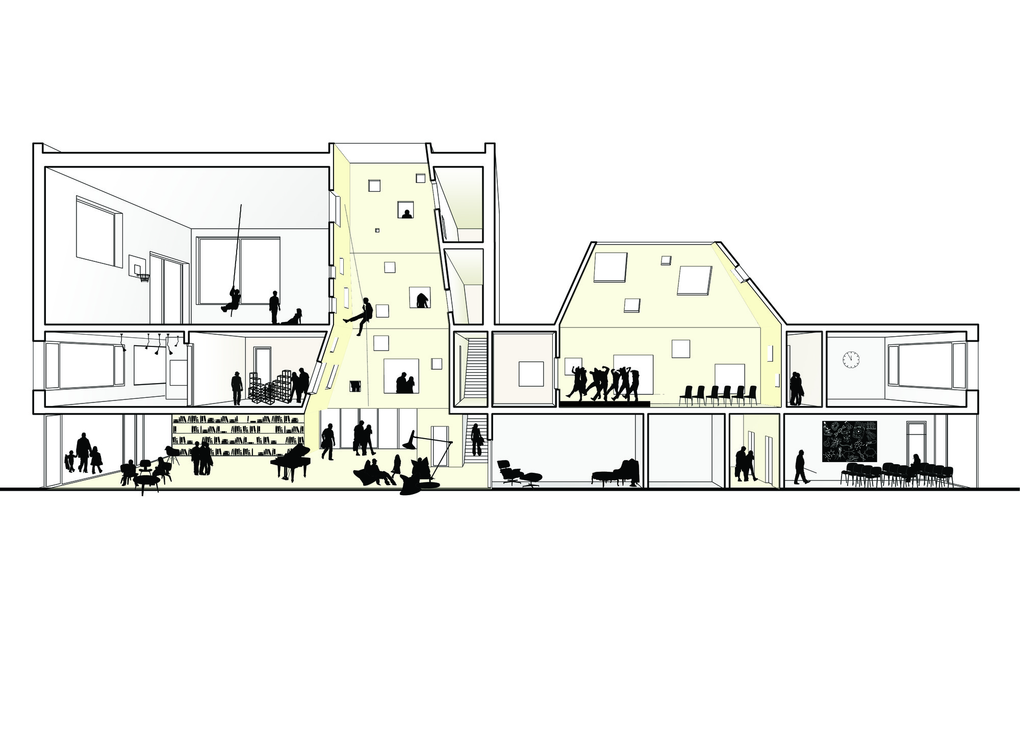 Section