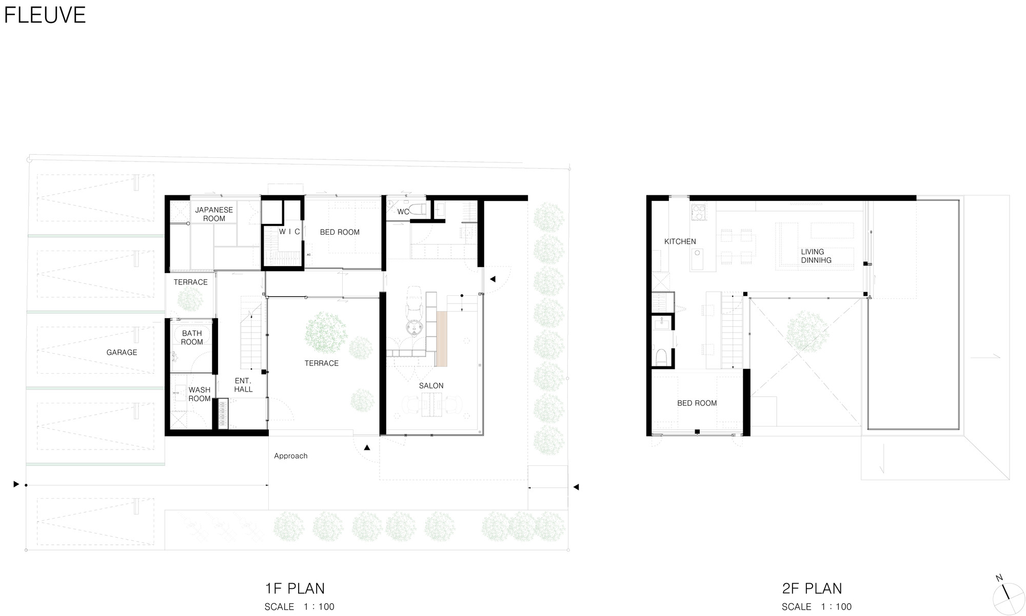 Plans