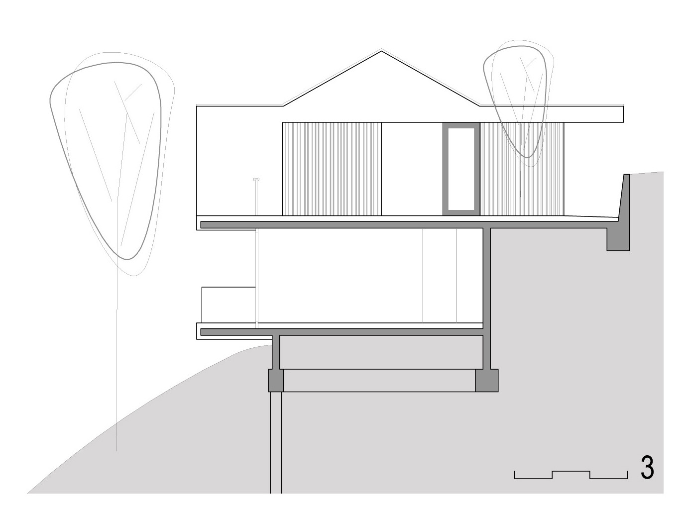 Section 3