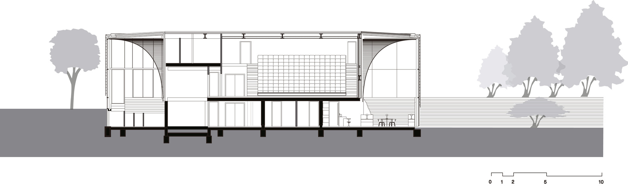 Section
