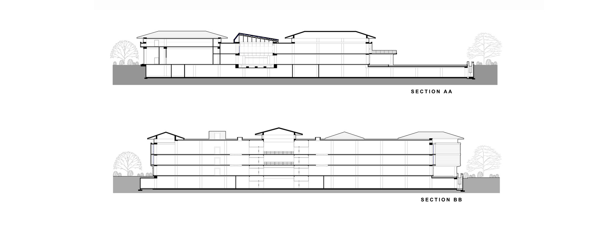 Sections