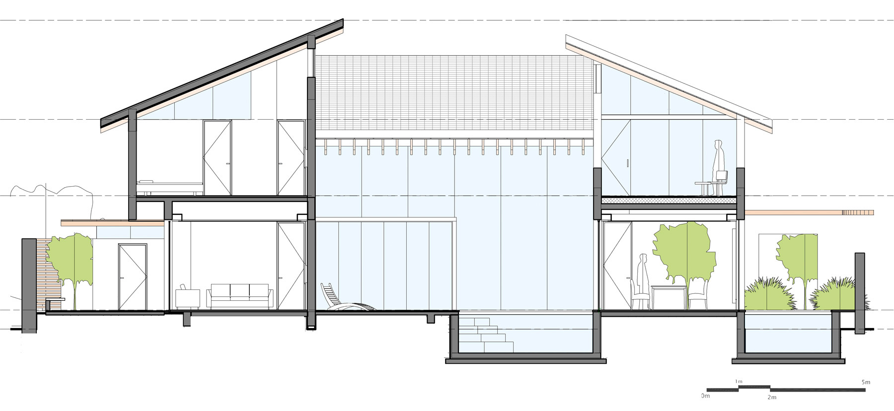 Section