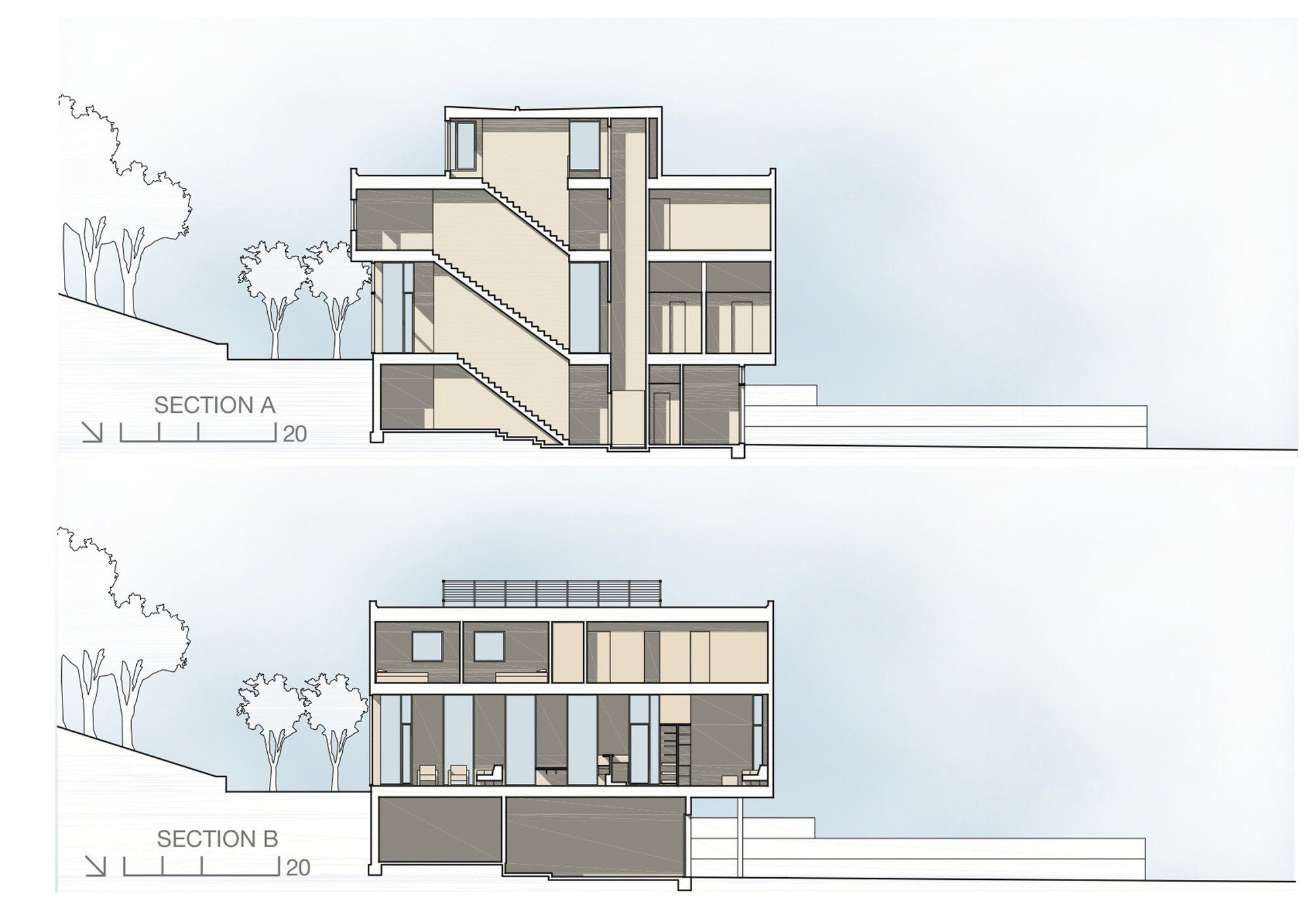 Sections