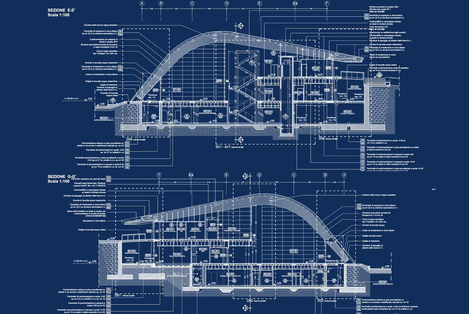 Section Detail